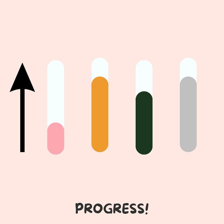 Track Your Progress